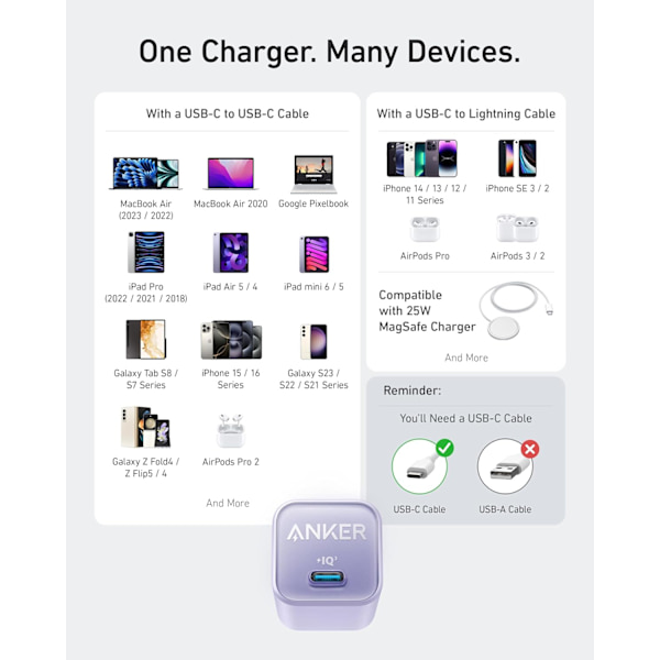 Oplader, USB C GaN Oplader 30W, PIQ 3.0 Foldbar PPS Hurtiglader til iPhone 16 / 15 og flere serier, Galaxy, iPad, Kompatibel med MagSafe (sort) black