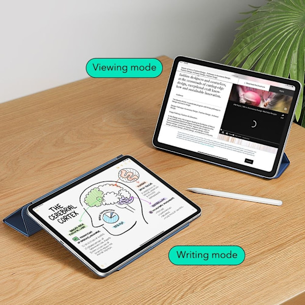ESR iPad Pro 11 2024 -kotelo 2-in-1 magneettisella takaiskutoiminnolla, hybridi, tummansininen