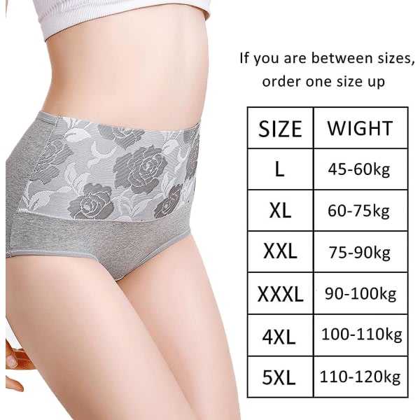 Everdries Lækagesikkert undertøj til kvinder Inkontinens Lækagesikre beskyttelsesbukser Sort XL