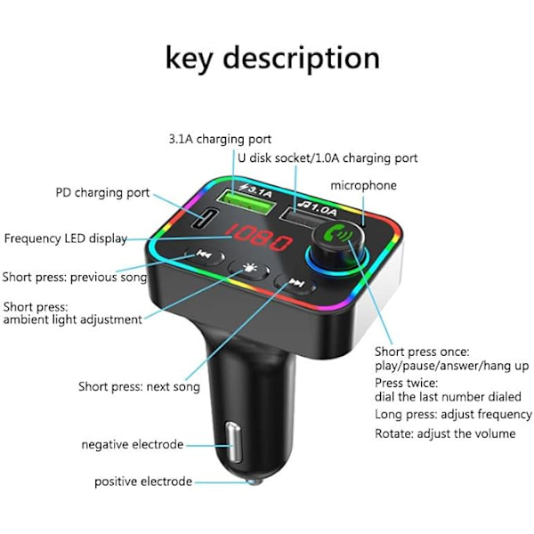 Bluetooth-auton FM-lähetin, 38W PD ja QC3.0 pikalataus,