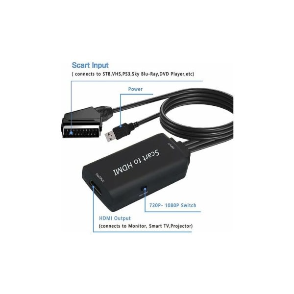 SCART-HDMI-muunnin Scart-HDMI-kaapeli Video-audioliitin