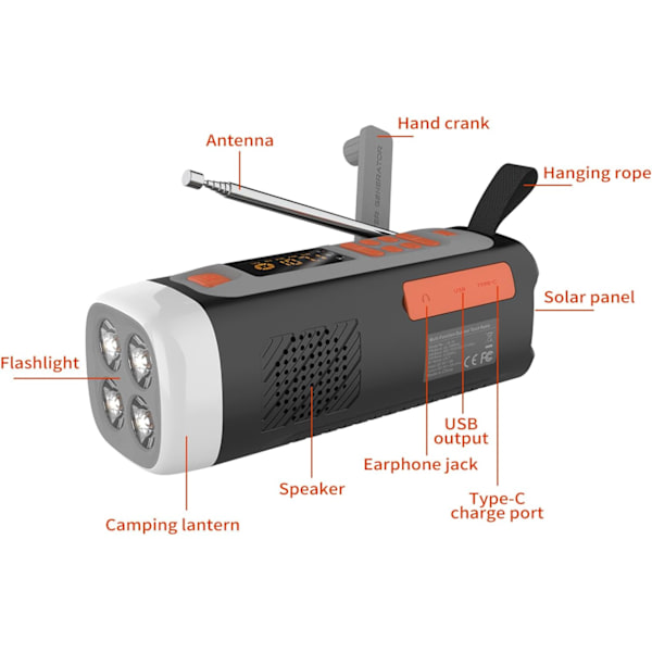 Hätäradio, 4500mAh Kannettava Käsikäyttöinen Aurinkoenergialla Toimiva AM FM SW Radio Ulkoilma Radio Langaton