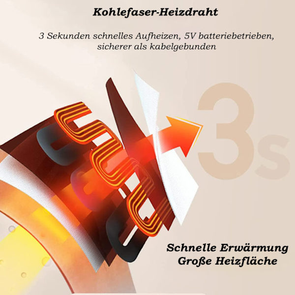 USB-opvarmet hue - elektrisk varm hue - strikket vinterhuer
