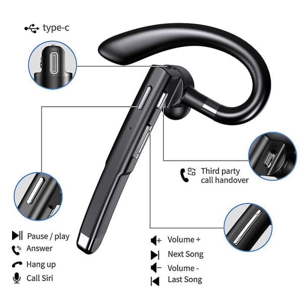 Wireless Bluetooth Earphone For Mobile Phone Earphone