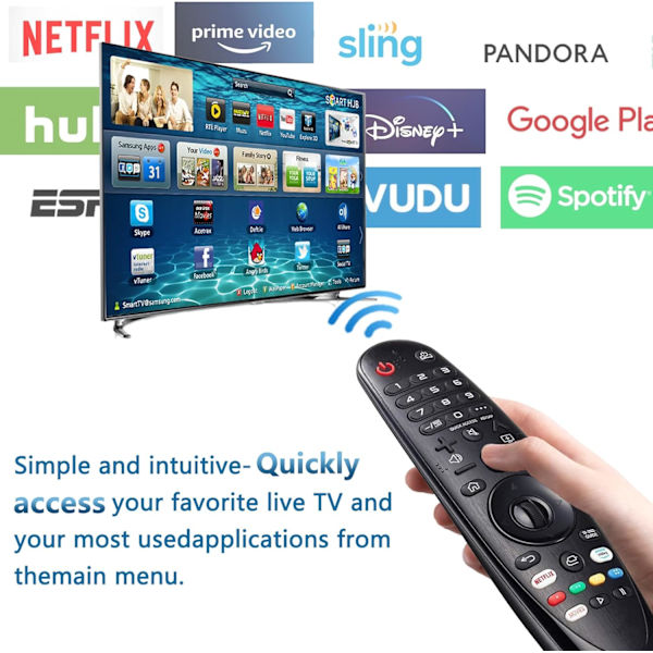 LG Fjernbetjening Magic Remote kompatibel med mange LG-modeller, Netflix og Prime Video genveje null ingen (Infrarød ikke-stemme mus) Style 1