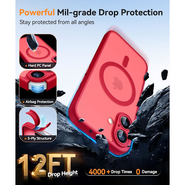 Magnetiskt Skal för iPhone 16 Pro Max med Fullständigt Kameraskydd [MagSafe-kompatibelt] [Transparent Matt] Skyddande Mobilskal, Hot Pink Röd Red iPhone 16