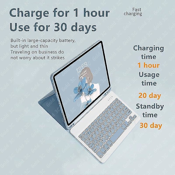 Etui med tastatur til iPad Mini 1/2/3 7,9 tommer (farve: Mørkegrøn)