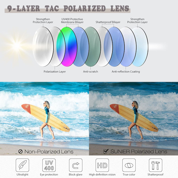 Polariserede solbriller til kvinder - Trendy oversized solbriller til damer - UV400 beskyttelse - Retro CAT3 solbriller