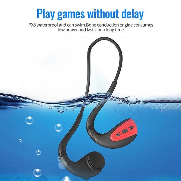 Bone Conduction Sports Bluetooth Headset Ipx8 Waterproof Swimming