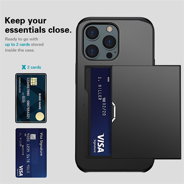 2 KPL iPhone 11 Lompakkokotelo, Korttipaikat Liukuva Piilotettu Suojakuori