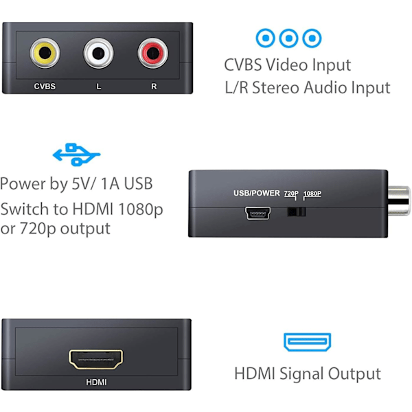 Mini AV RCA CVBS til HDMI Video Audio Konvertere Støtteadapter 720 1080P for Kamera, Xbox 360, PS1, PS2, WII, N64, Gamecube, Snes, NES...