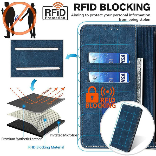 For Motorola Moto G84 5G Etui PU Læder RFID Blokerende Cover null null none