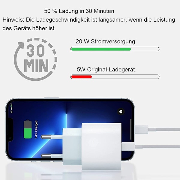 iPhone hurtiglader med hurtigladekabel, med iPhone 14/12