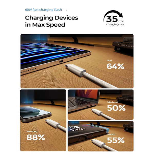 Original USB C-kabel för iPhone 15 Pro Max iPad PD 65W 45W 25W Turboladdningskabel Typ C Snabbladdare för Samsung S23 S22 Grön Green 2m