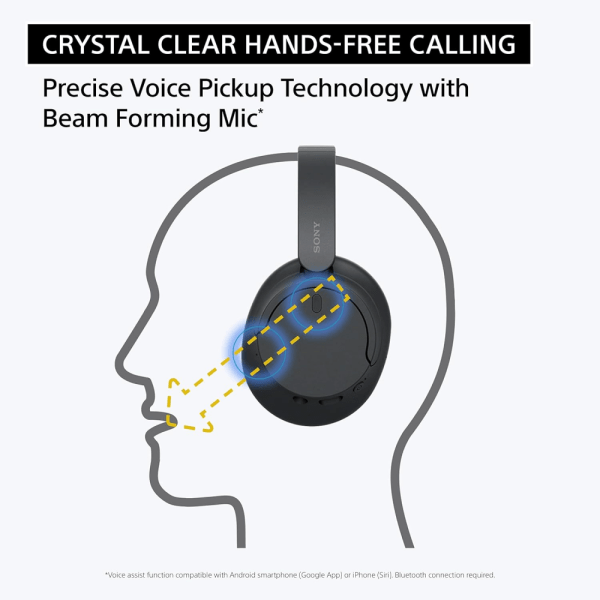Sony WH CH720N Overhead Bluetooth brusreducerande hörlurar, bekväma att bära Effektiva samtalshörlurar lämpliga, vit