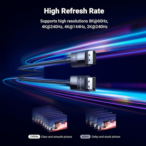 DP-kabel DisplayPort till DisplayPort 8K@60Hz 4K@120Hz DP-kabel.