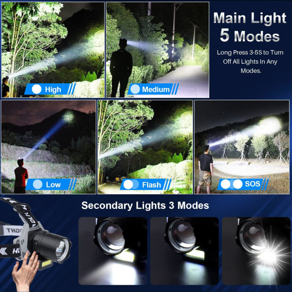 Ladesbar LED-hodelykt, 120000 Lumen Super Lys, Bevegelsessensor, 8 Moduser, 135° Justerbar, IPX7 Vanntett Hodelykt for Camping
