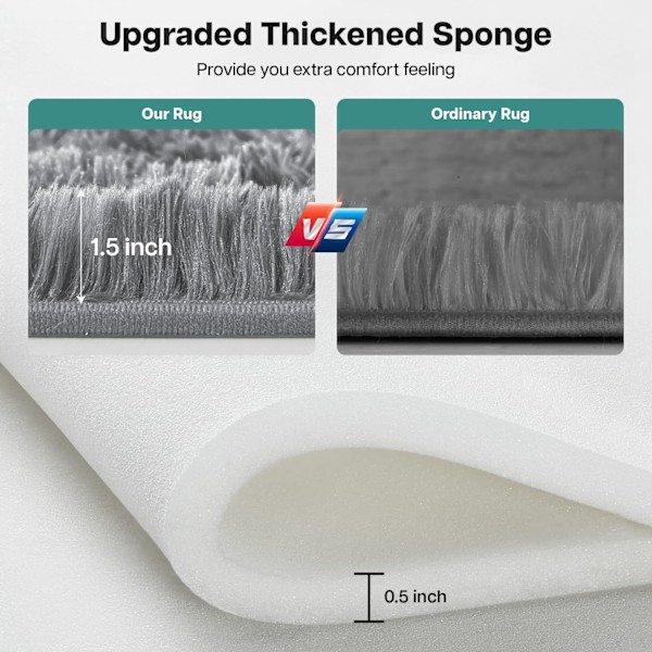 Tæpper til stue - Grå tæpper til soveværelse skridsikre - Moderne superbløde tykke luv små fluffy shaggy tæpper, der ikke fælder, 50 cm x 80 cm