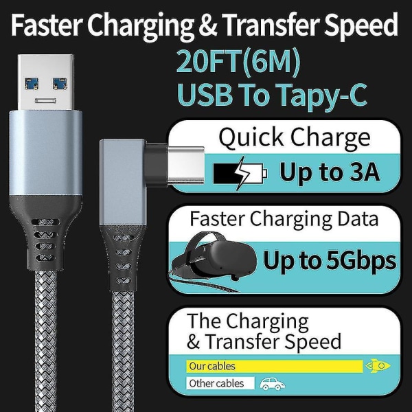 Länkkabel för Oculus Quest 2, snabbladdning och PC-dataöverföring USB C 3.2 Gen1 5gbps Pd-överföringsladdning
