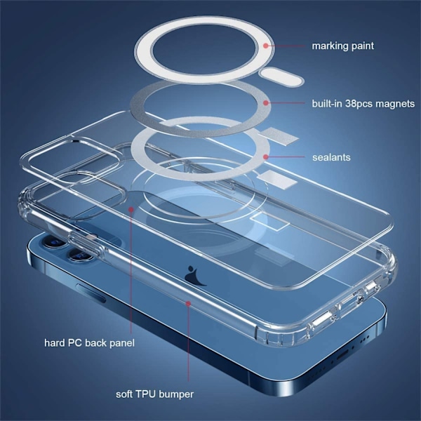JUSTUP Magneettinen Läpinäkyvä Kotelo iPhone-puhelimelle, Yhteensopiva Mag-Safe Läpinäkyvän kanssa (iPhone XR:lle)_xx