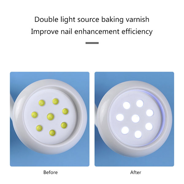 LED UV-nagellampa, Mini Hands Free Light Rotatable Nagel torktumlare Snabbtorkande Nagellack Härdande Lampa Svanhals Flash Härdande Ljus White 0.24