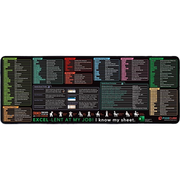 Excel Snarveier Musmatte - Utvidet Stor XL Jukseark Spillmusmatte | PC Kontor Regneark Tastaturmatte | Sklisikker Sydd Kant