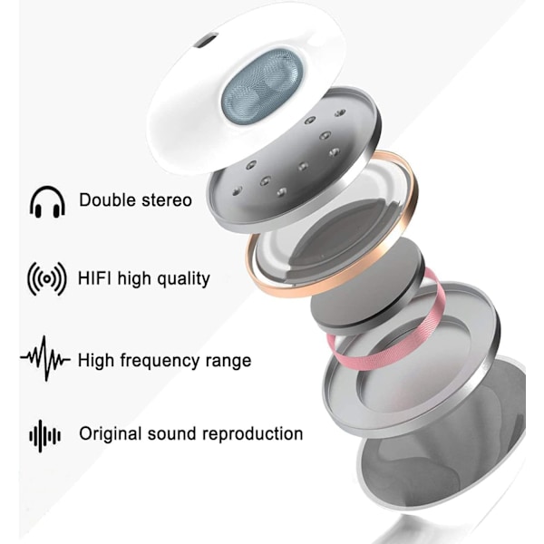 Til iPhone-hovedtelefoner, in-ear-hovedtelefoner med ledning, stereo-lydhovedtelefoner med mikrofon, lydstyrkekontrol, kompatibel med iPhone, iPad, MP3, Samsung Round Plug