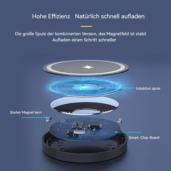 Trådløs lader 15W Magnetisk trådløs lader, ladestasjon