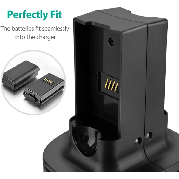 Kontroll 2-pack Laddningsbart Batteripaket med Dubbel Laddningsstation Dock Laddare Stativ Bas