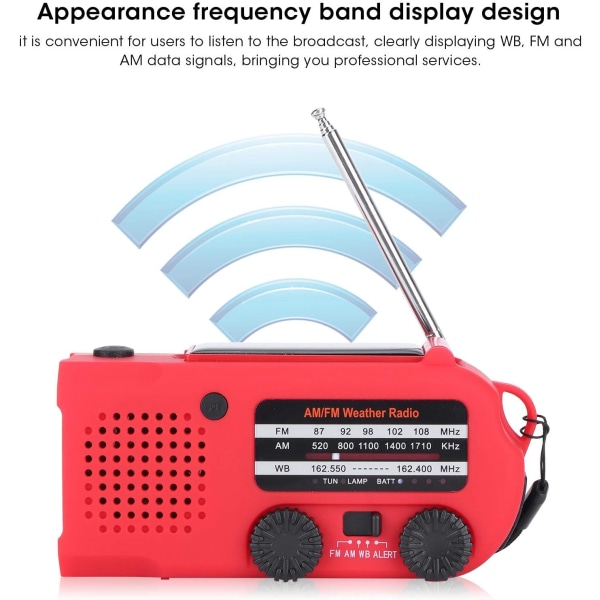 Solenergiradio, Nödhandvevradio, Solenergi SOS-larm Nödficklampa