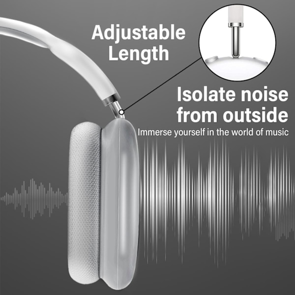Trådløse hodetelefoner Over Ear Bluetooth Justerbare hodetelefoner 42 timers lyttetid Volumkontroll, Egnet for Gaming/Løping/Sport Hodetelefoner Silver