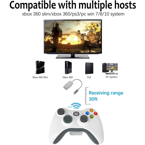 Trådløs controller til Xbox 360, 2.4GHZ Game Joystick Controller Gamepad til Xbox 360 Slim Console, PC Windows 7/8/10, Hvid (inkluderet modtager)