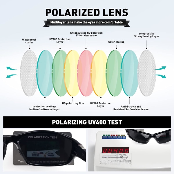 Polariserede Sports Solbriller til Mænd Kvinder Kørsel Cykling Fiskeri Solbriller 100% UV400 Beskyttelse Black Frame-gray Lens