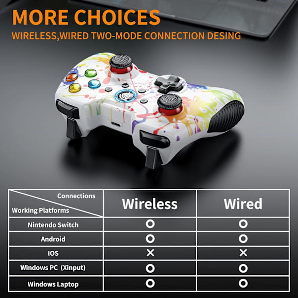 Langaton Pelikontroller Windows 7 8 10 11 PC/PS3/Android/Switch Deck, Dual-Vibrate Pelikahva Ohjain Tietokonepelille (Valkoinen) White