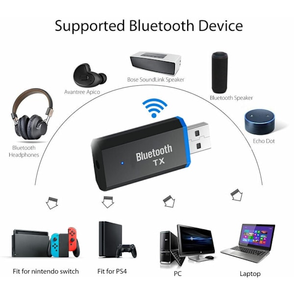 Bluetooth-sändare för TV, Bluetooth 5.0-ljudadapter