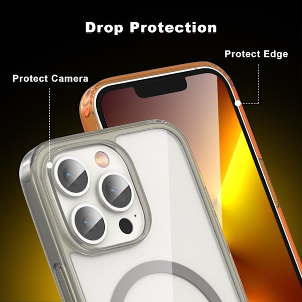 ColorPop iPhone 13 Pro Max Skal CH MagSafe Transparent/Vit