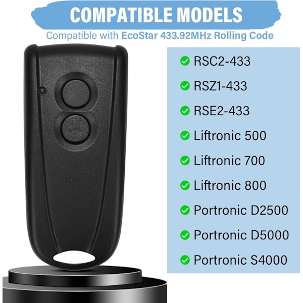 Fjärrkontroll för garageport till Hörmann Ecostar RSE2, RSC2, RSZ1, 2 st