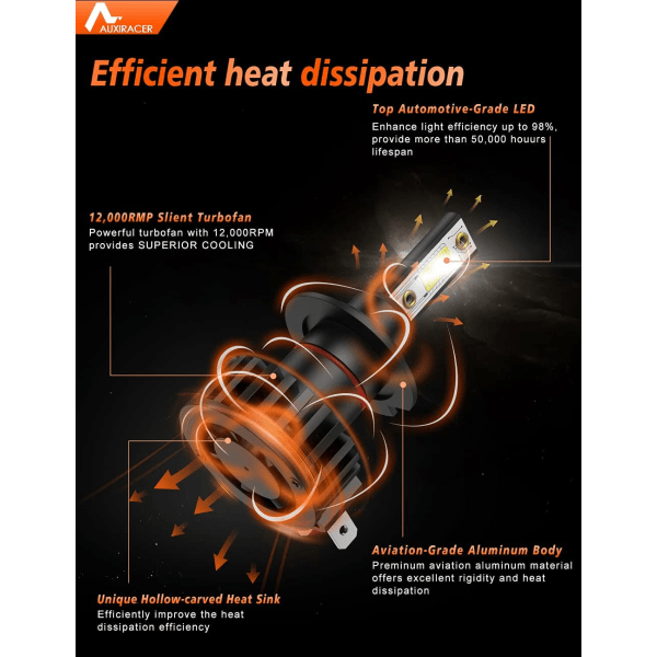 H7 LED-pære, 38W 3800Lm hvid bil- og motorcykelforlygte Ip65 Vandtæt Ekstremt lysende, automatisk udskiftningspære til halogen- og xenonsæt