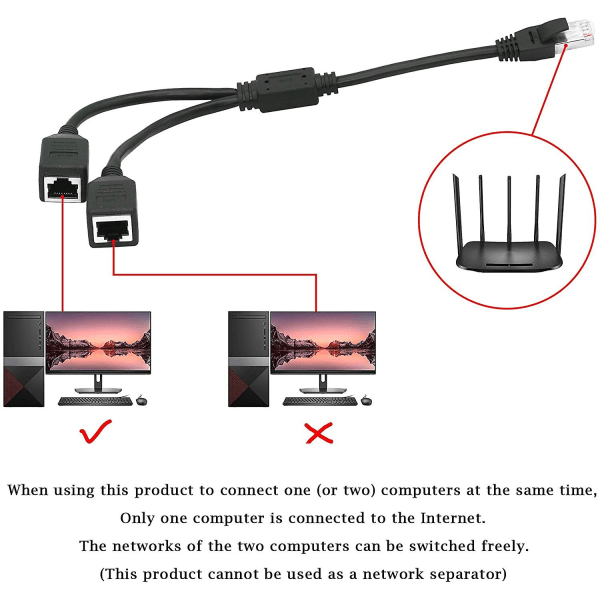 1 hane till 2 hona Y-adapterkabel, Ethernet-nätverksdelare, Ethernet-förlängningskontakt