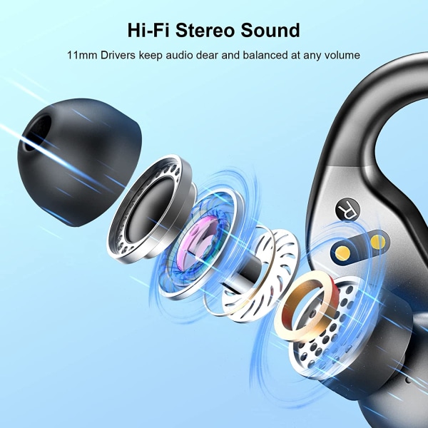 Bluetooth 5.3 sporthörlurar, trådlösa in-ear hörlurar