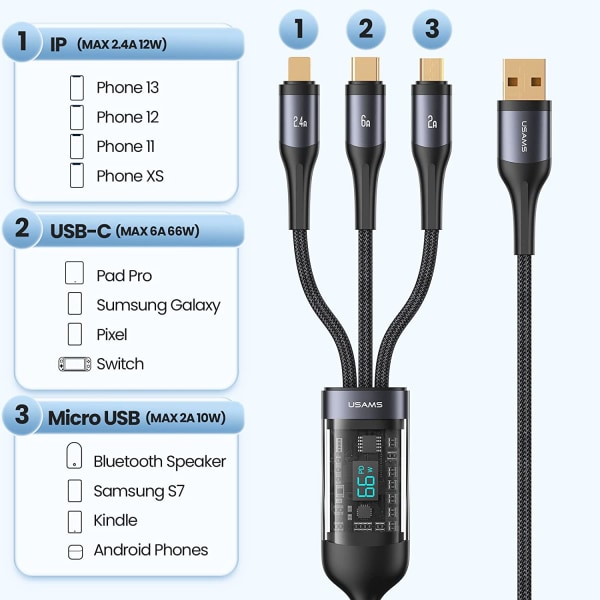 66W 3 i 1 multiopladningskabel, USB C kabel hurtigopladningskabel