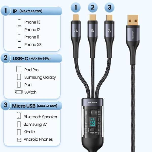 66W 3-in-1-monilatausjohto, USB C -kaapeli pikalatauskaapeli