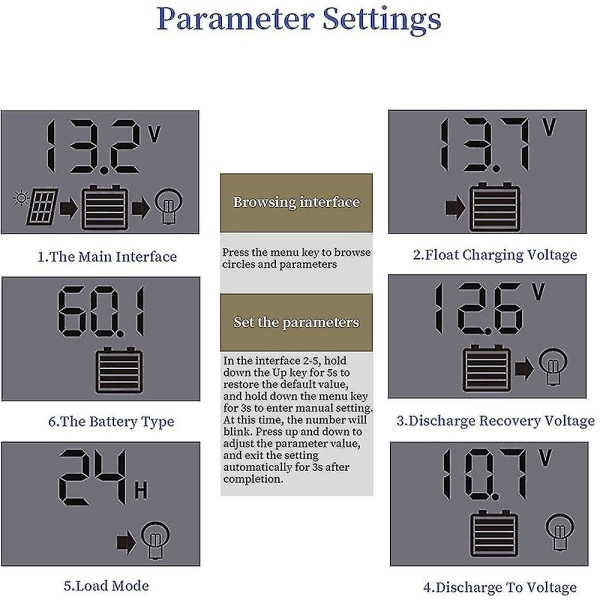 10/20/30/40/50/60 12v Solar Cell Controller-50a-