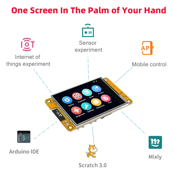 2,8 tums smart display för Arduino LVGL WIFI Bluetooth Touch WROOM 240*320 skärm LCD TFT-modul