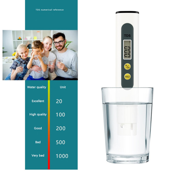 0,01 Tds Ec PH-måler for vannkvalitet digital PH-testpenn White