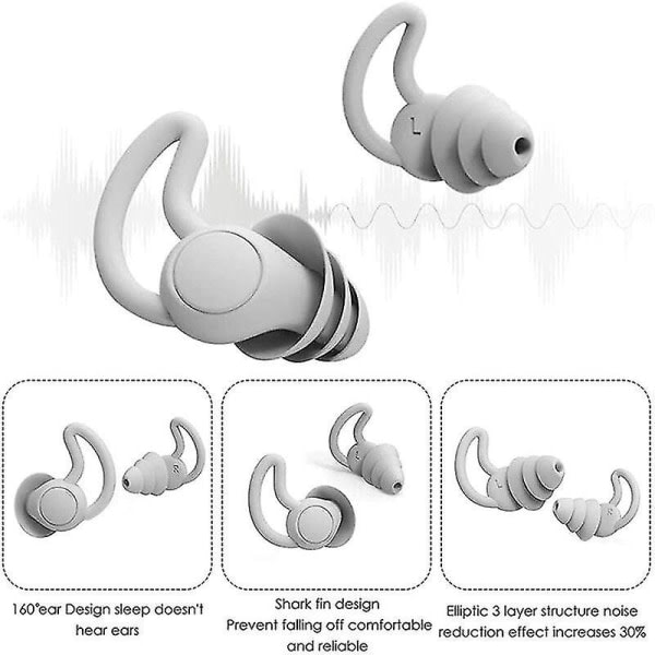 Earplugs for Sleep, Noise Canceling Silicone Earplugs, Soft Waterproof Earplugs, Hearing Protection, for Snoring, Travel, Study (White)