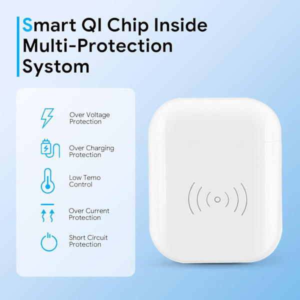 Ladingetui for trådløs lading kompatibel med Air Pods 1. og 2. generasjon, ladeutskifting med synkroniseringsknapp Bluetooth