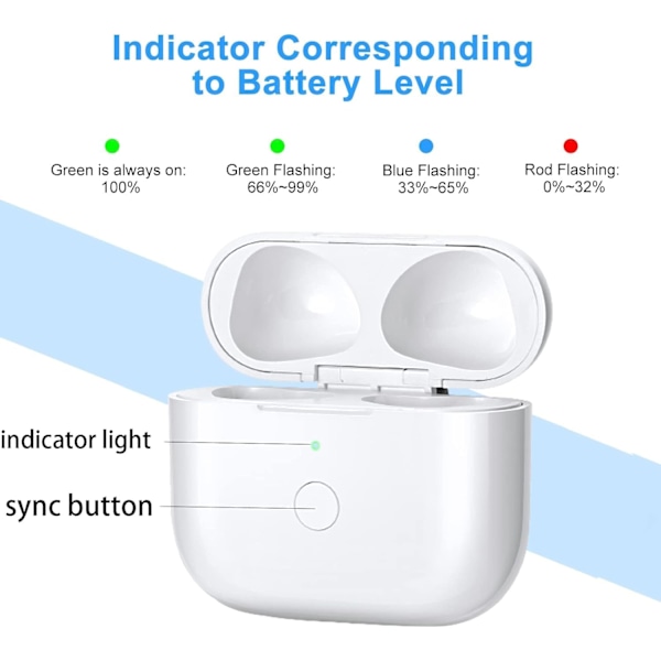 Vaihtoehtoinen langaton latauskotelo AirPods 3. sukupolvelle, nopea lataus ja Bluetooth-pariliitoksen synkronointi