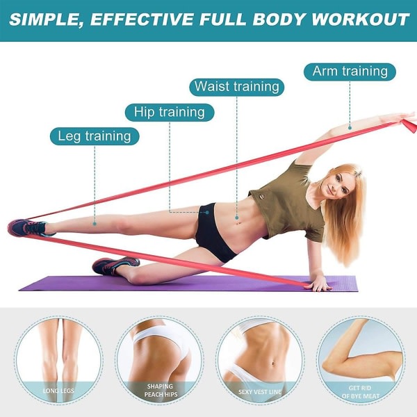 Modstandsbånd, elastiske træningsbånd til restitution, fysioterapi, yoga og pilates