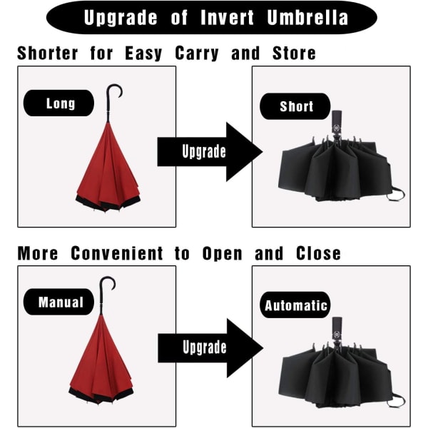 Paraply Vindtæt rejseparaply Compact Folding Reverse Paraply 46 tommer sort